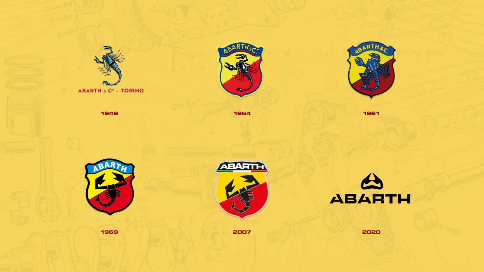 Abarth Rebranding — imagen del proyecto 5