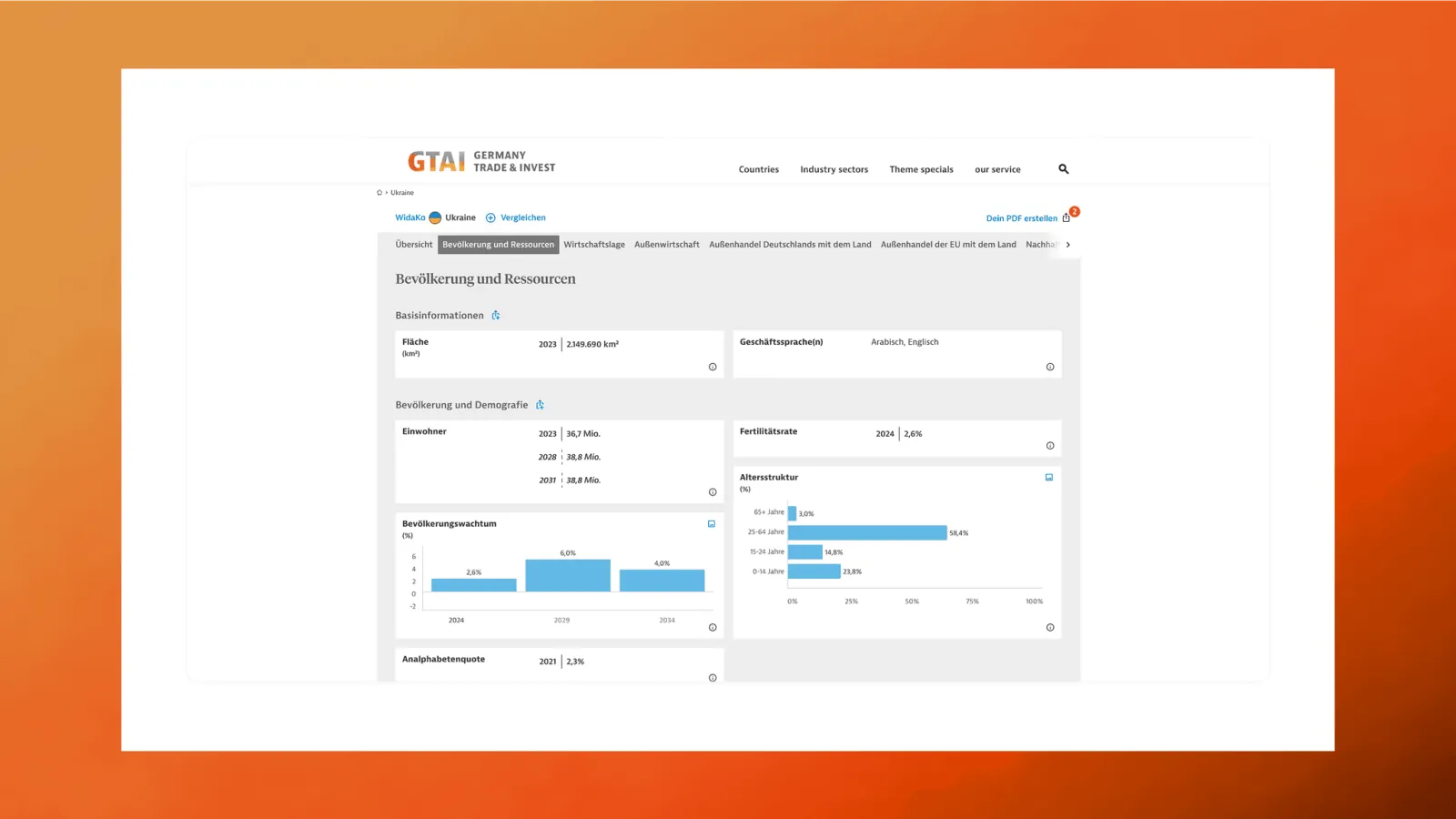 GTAI Wirtschaftsdaten Kompakt — imagen del proyecto 8
