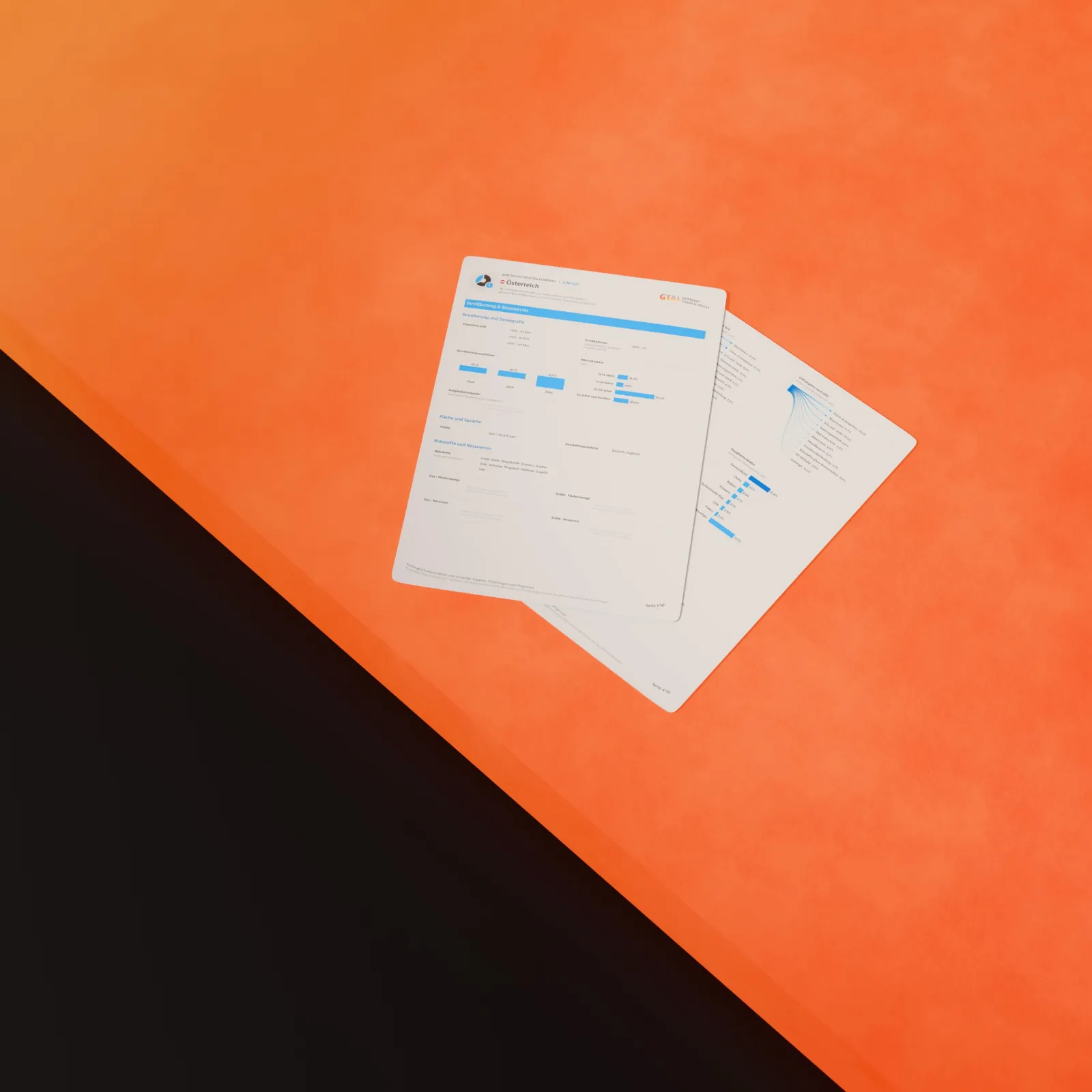 GTAI Wirtschaftsdaten Kompakt — imagen del proyecto 7